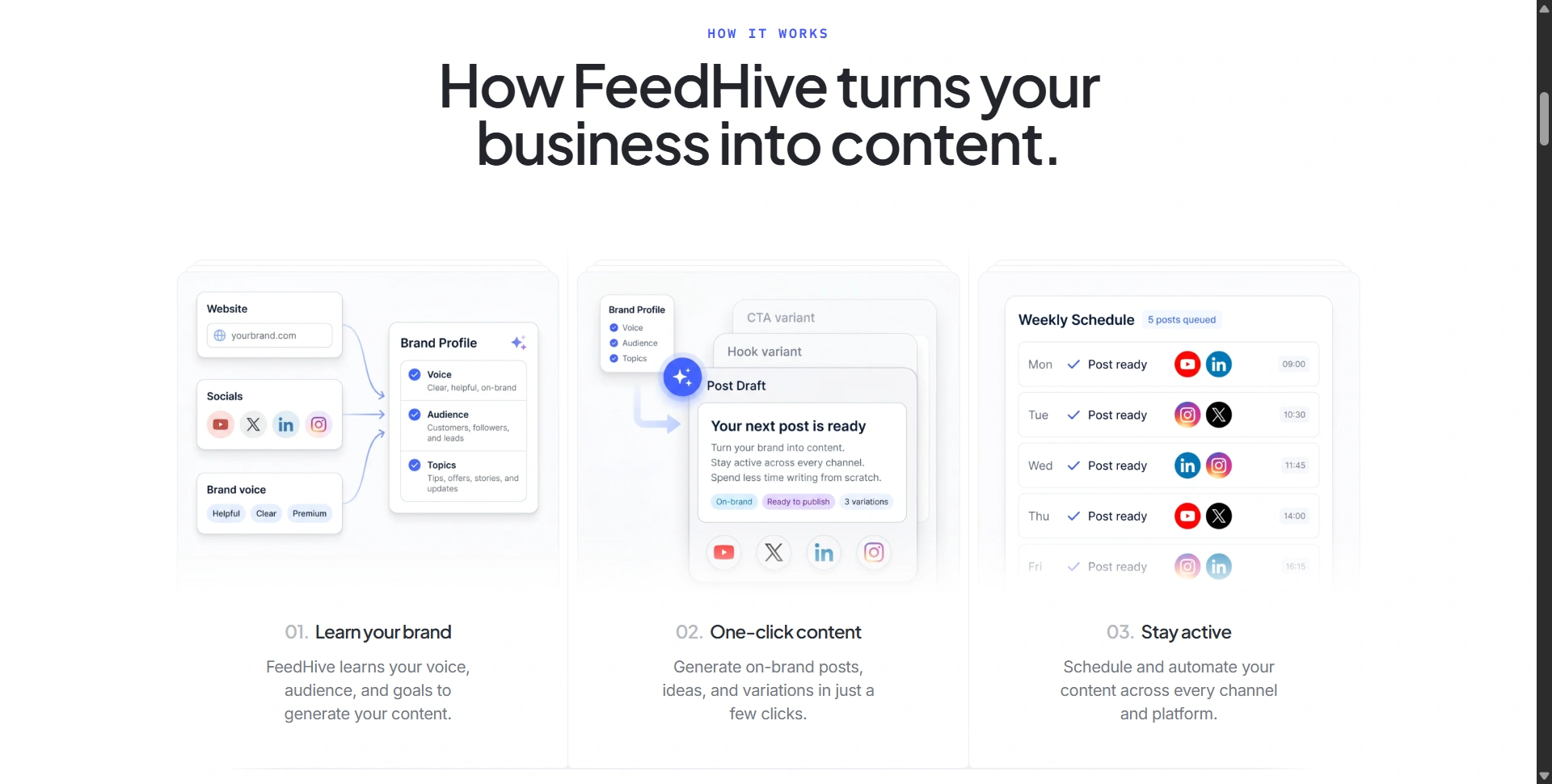 FeedHive website presenting AI social media publishing and automation