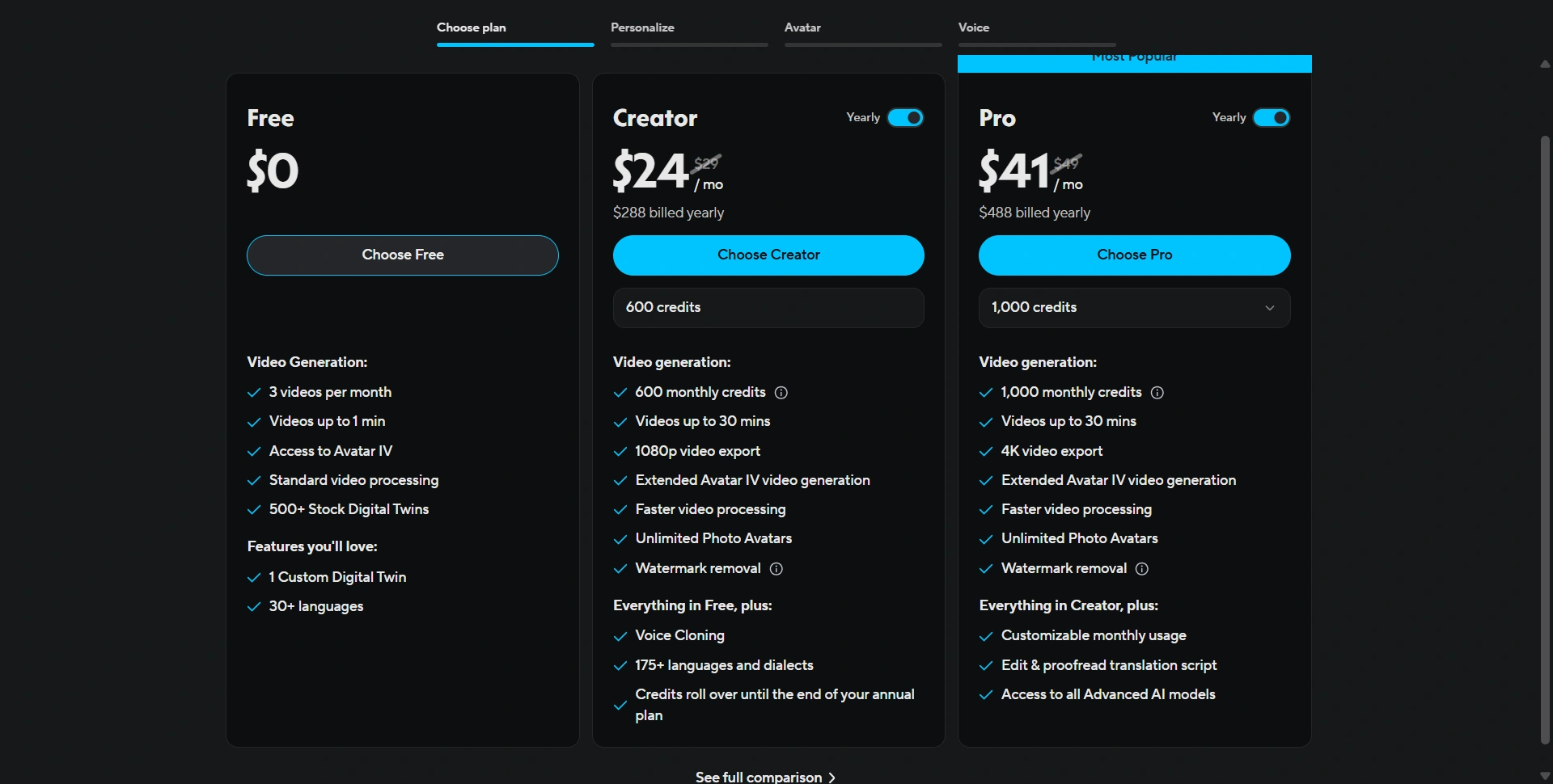 HeyGen's Digital Twin setup, from the welcome dashboard