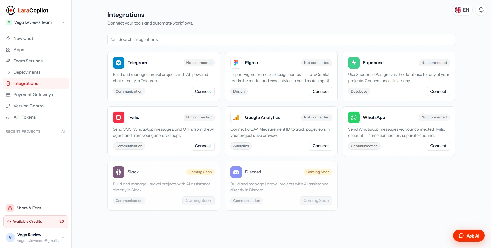 LaraCopilot Integrations — Telegram, Figma, Supabase, Twilio, Google Analytics, WhatsApp